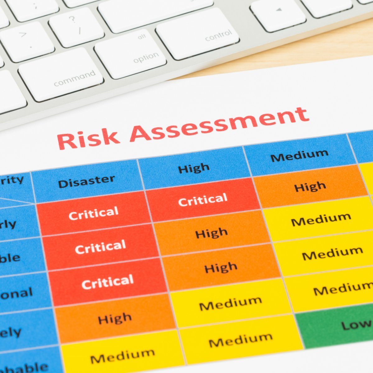 ctc-risk-assessment-health-and-social-care-training-scotland